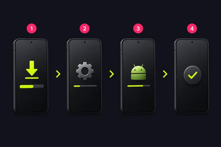 Installeren op Android
